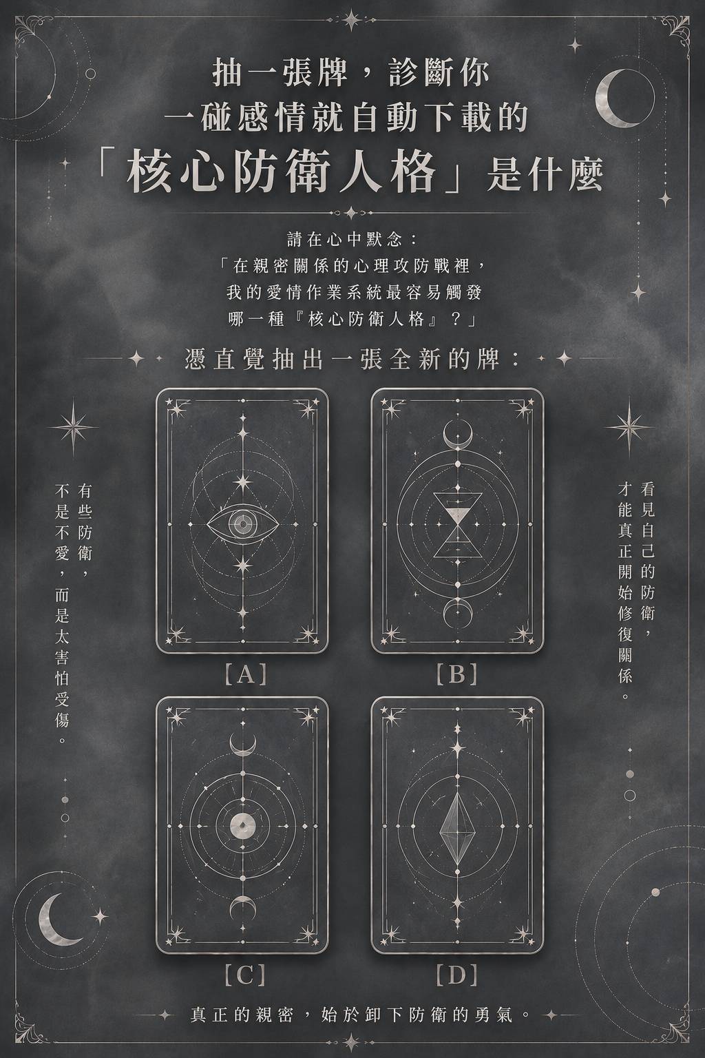 診斷你一碰感情就自動下載的『核心防衛人格』」是什麼