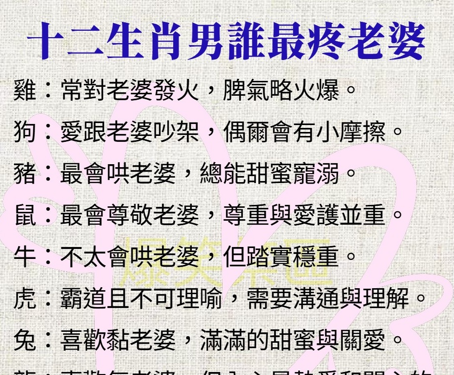 十二生肖男誰最疼老婆
