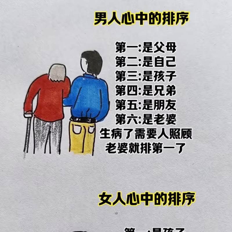 女人心中的排序，淚目了..
