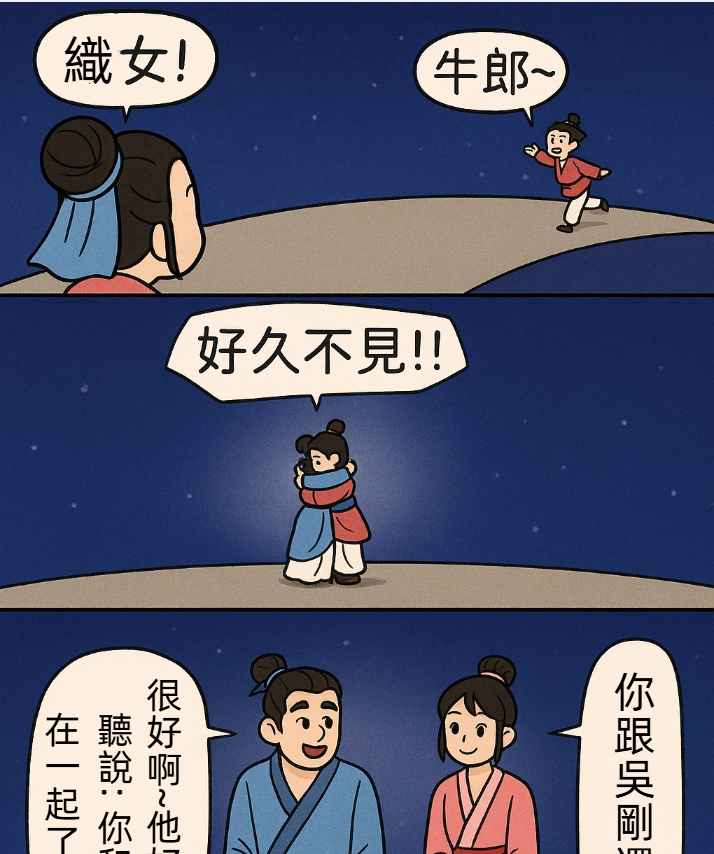資訊量巨大!!