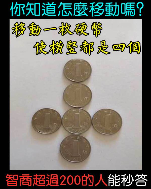 你知道怎麼移動的嗎?
