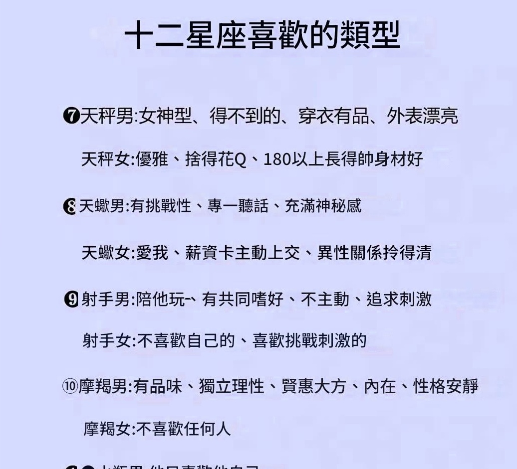 十二星最喜歡的類型