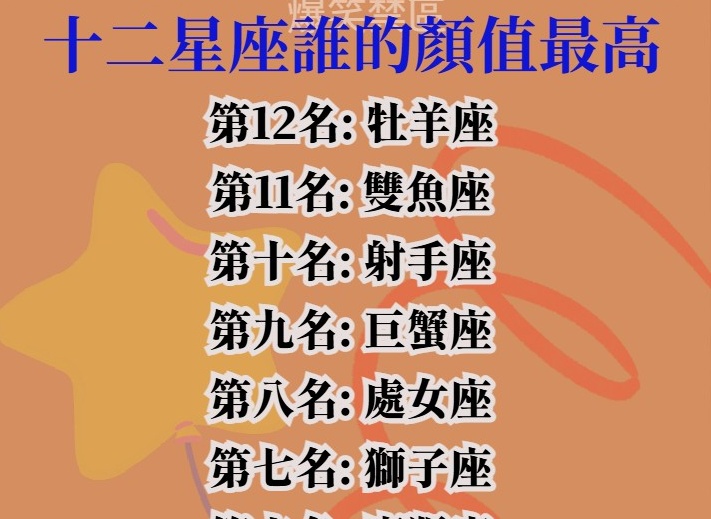 十二星座中誰顏值最高?