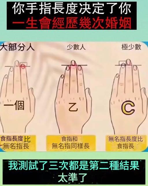 看一下你的手 會經歷幾次婚姻