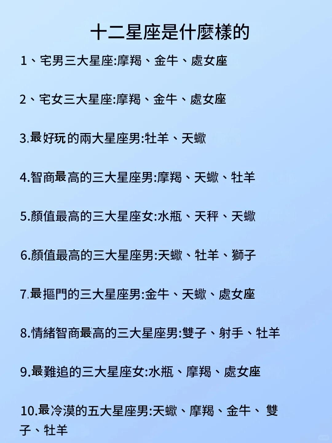 十二星座是怎麼樣的