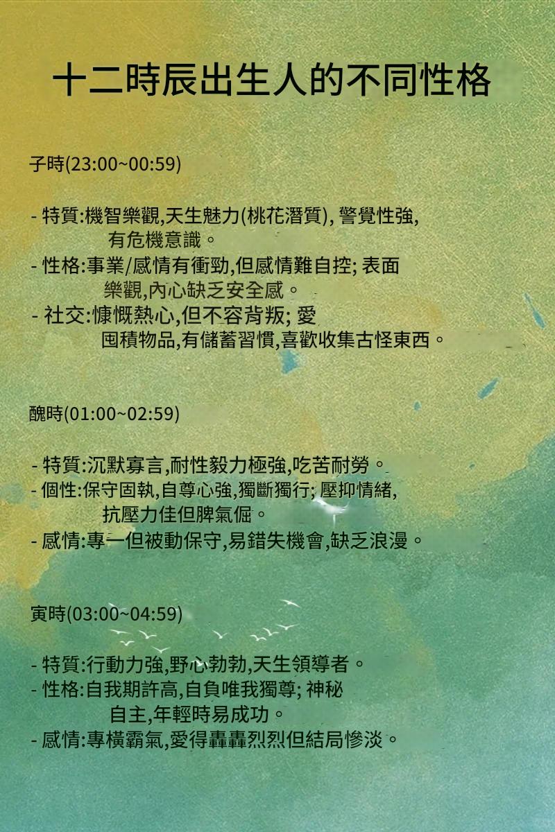 十二時辰出生的人不同性格