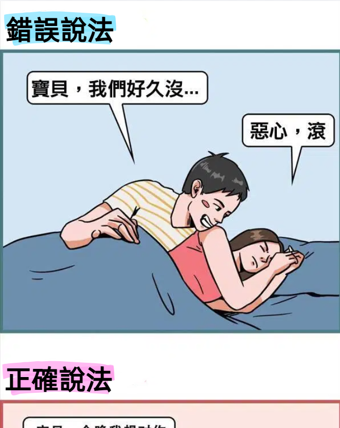 正確說法是…