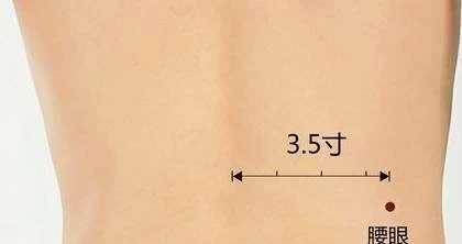 女人後腰上的「兩個凹點」到底是什麼?並非每個人都有,要珍惜!