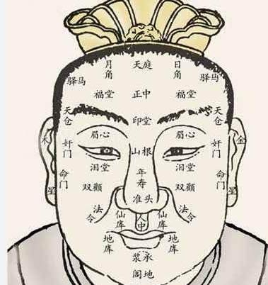 臉上若有這個記號，是真正積德行善的人，花錢都買不到！看看你有嗎？