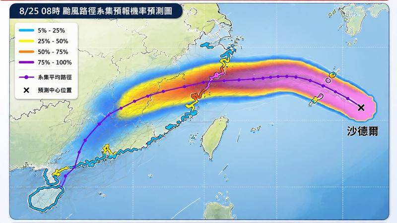 沙德爾突甩伸卡球！路徑大變動，明晚全台變天最新預測曝光