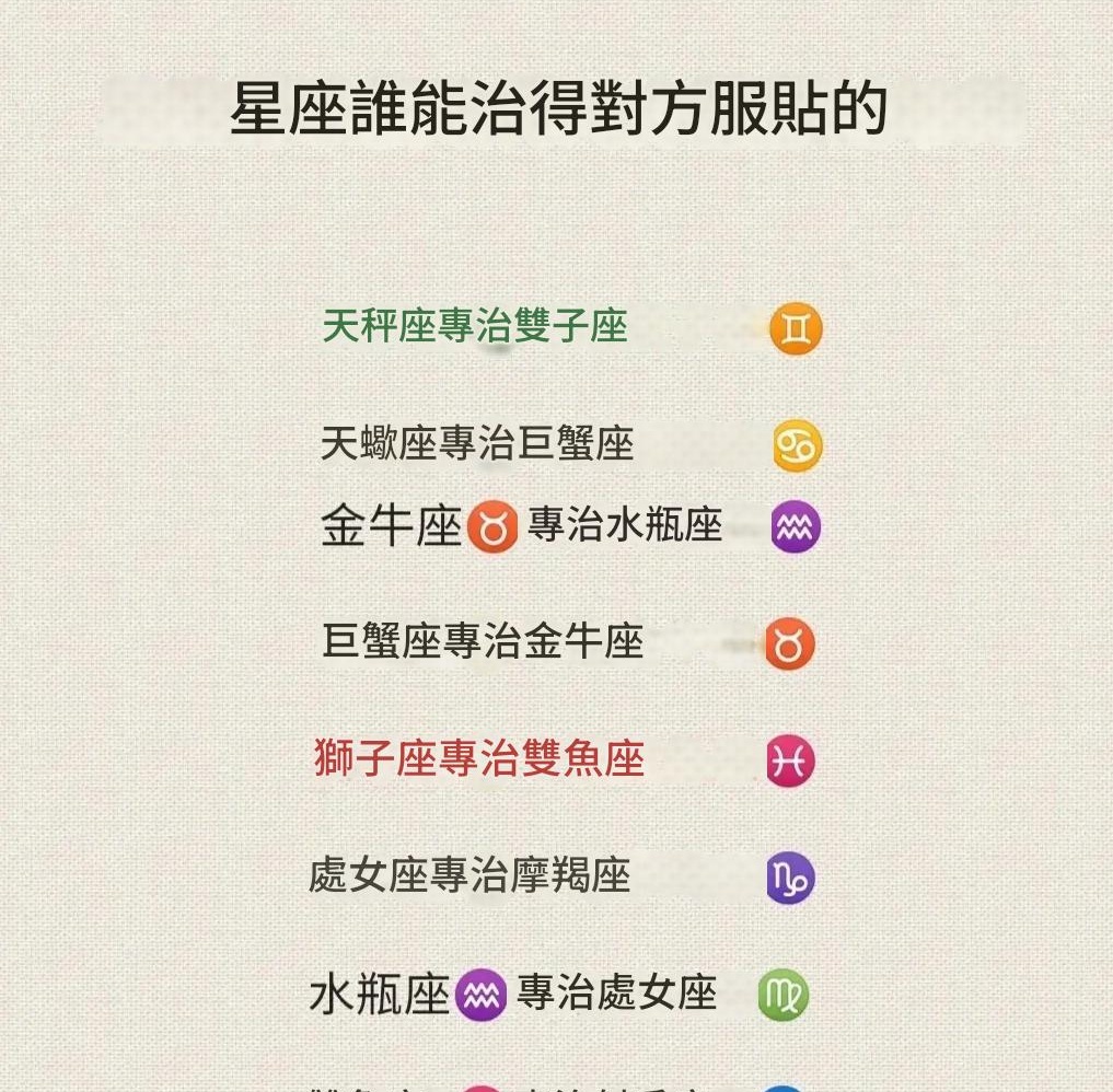 十二星座誰能治得對方服貼的