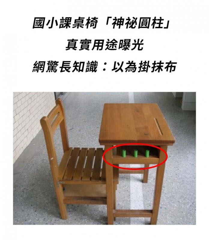 酷耶，我一直以為是掛餐袋的呢