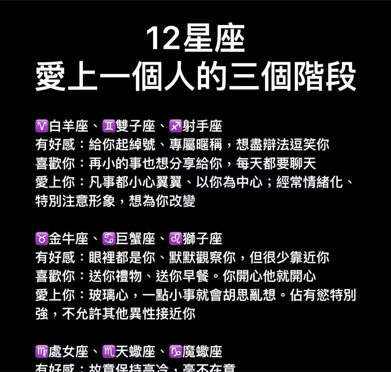 12星座愛上一個人的三個階段