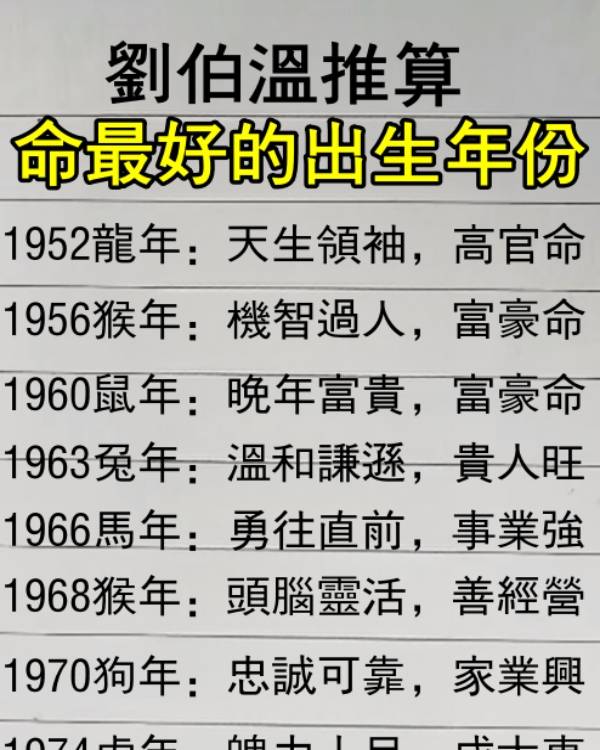 劉伯溫推算，命最好的出生年份