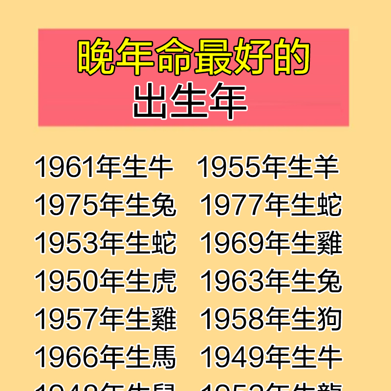 十二生肖的大富大貴出生年