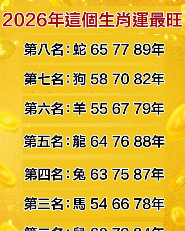 2026年這幾個生肖福氣鼎盛！有一筆橫財！財流滾滾不停歇！