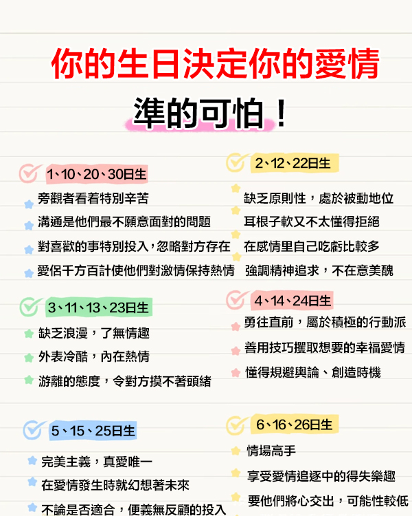 你的出生日期看出你是什麼樣的人，決定了你的愛情，準的可怕！