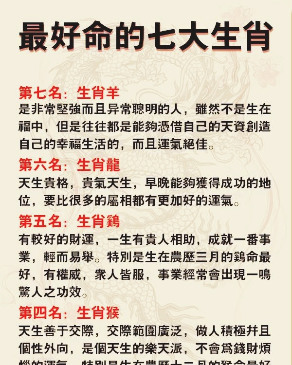 最好命的七大生肖