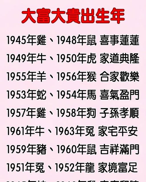 大富大貴出生年 有你嗎?