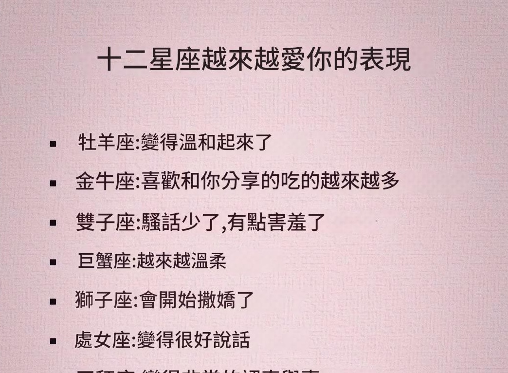 12星座越來越愛你的表現