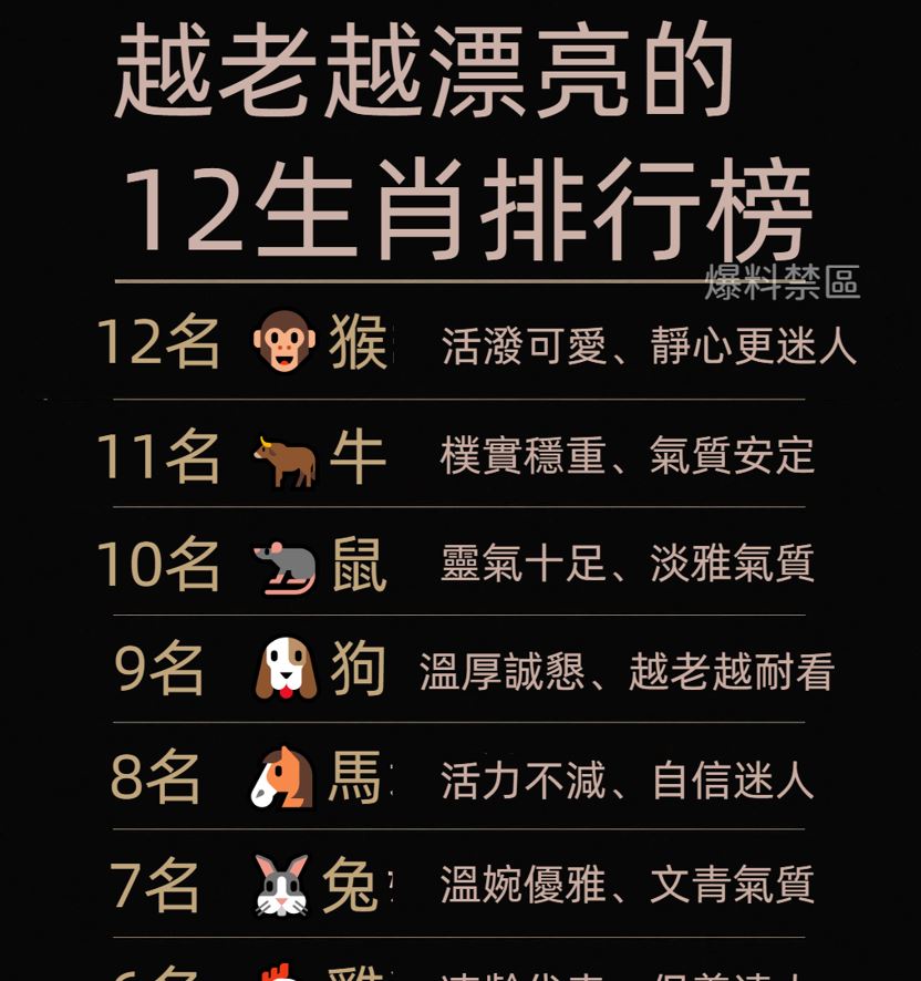 越老越漂亮的12生肖排行榜