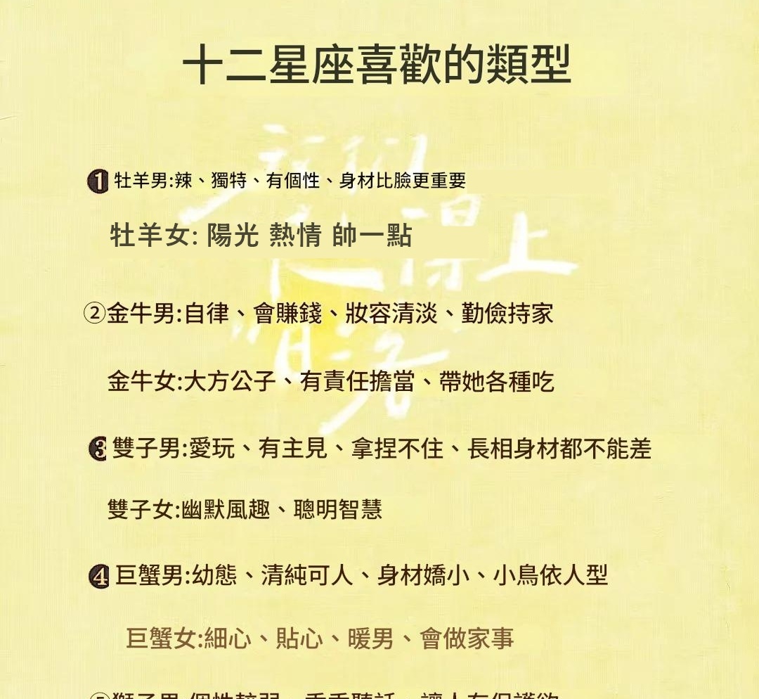 十二星座喜歡的類型