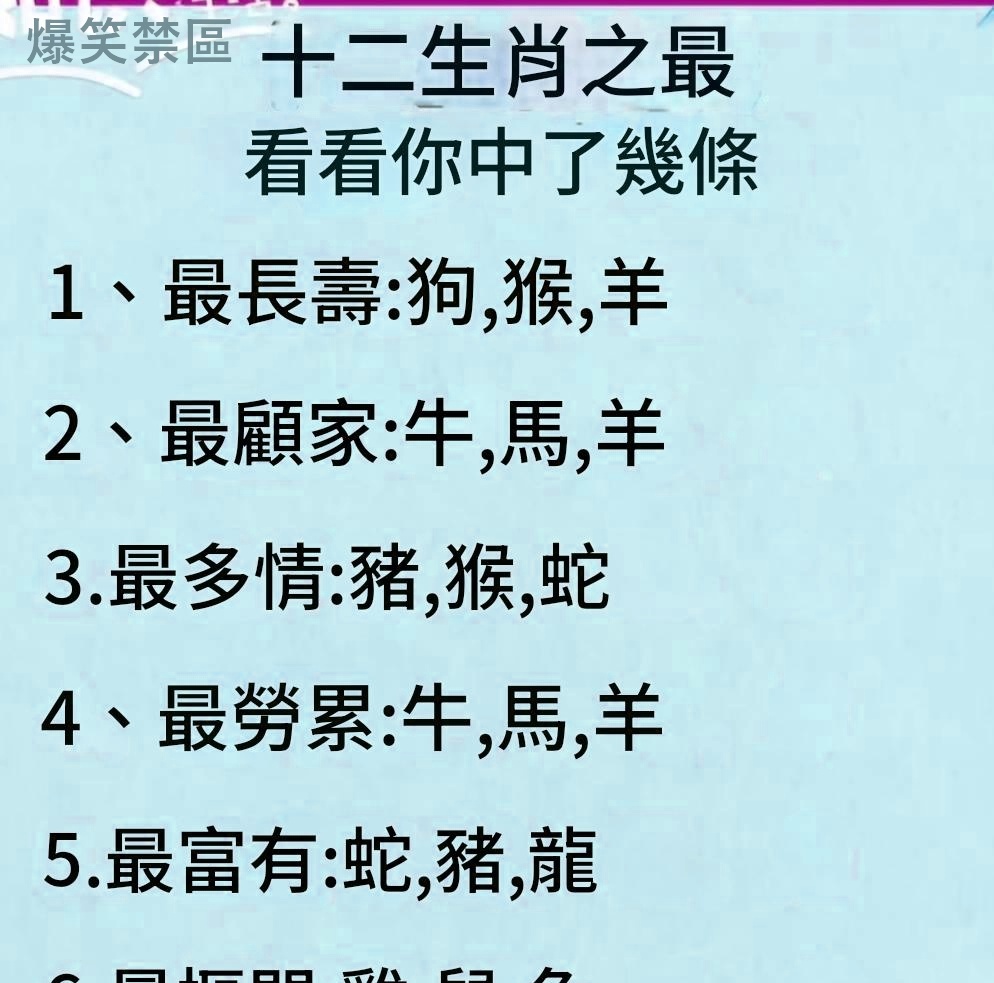 十二生肖之最 你中了幾條?