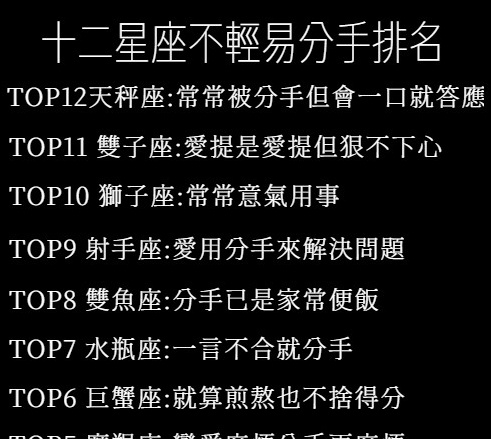 十二星座不輕易分手排名