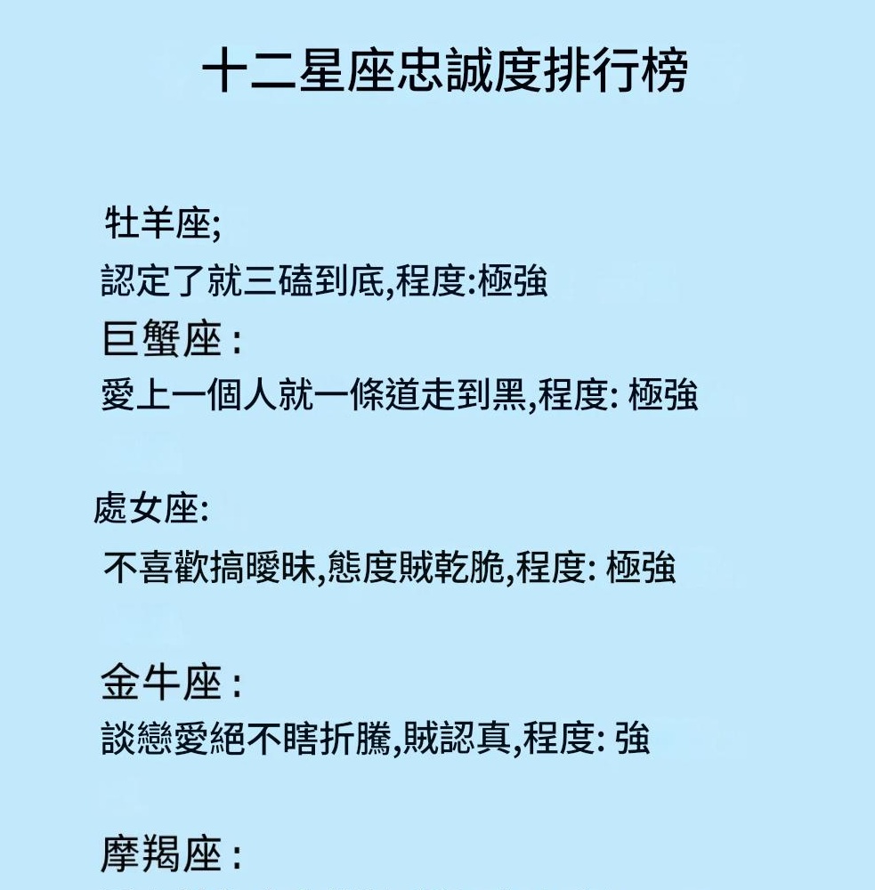 十二星座的專一程度