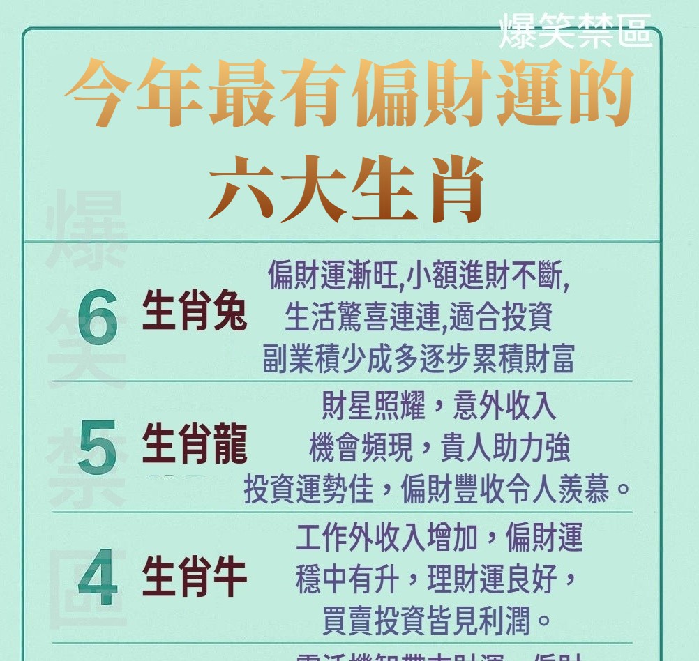 今年偏財運最好的六大生肖