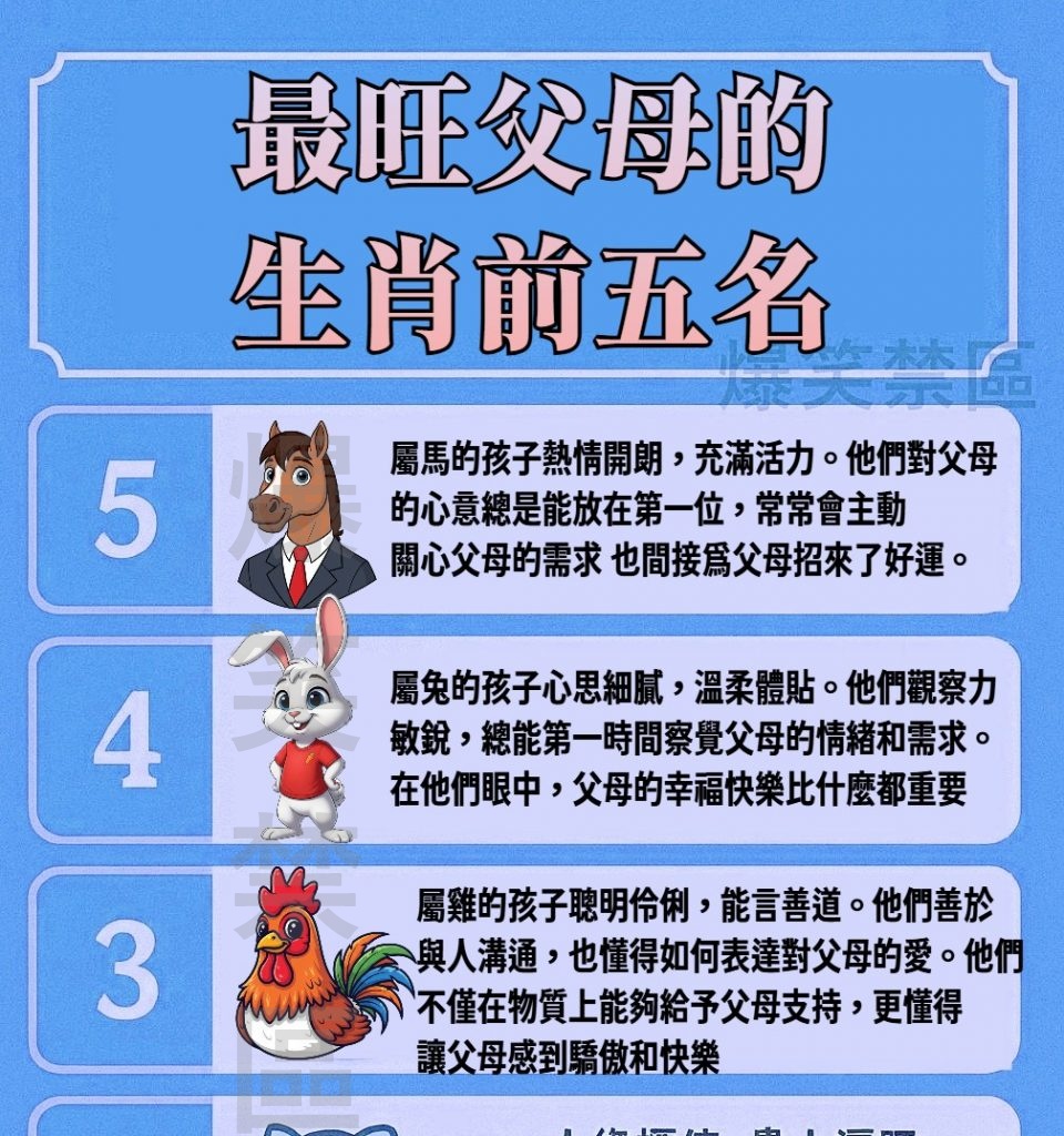 最旺父母的生肖前五名