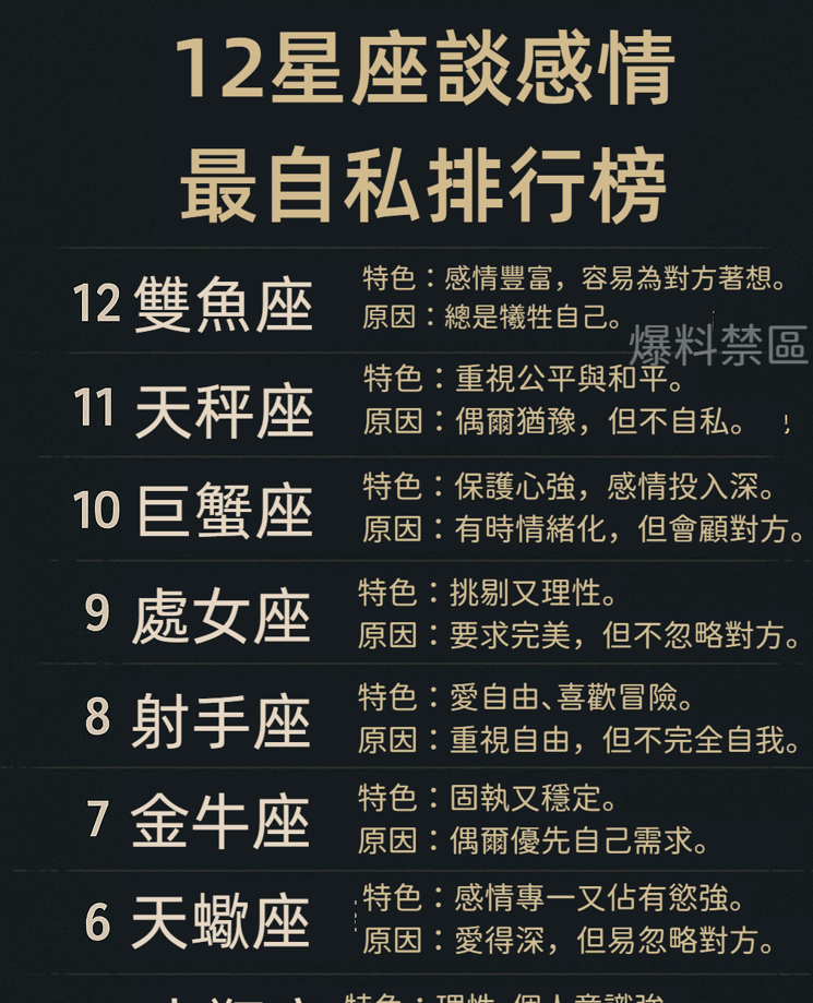 12星座談感情最自私排行榜