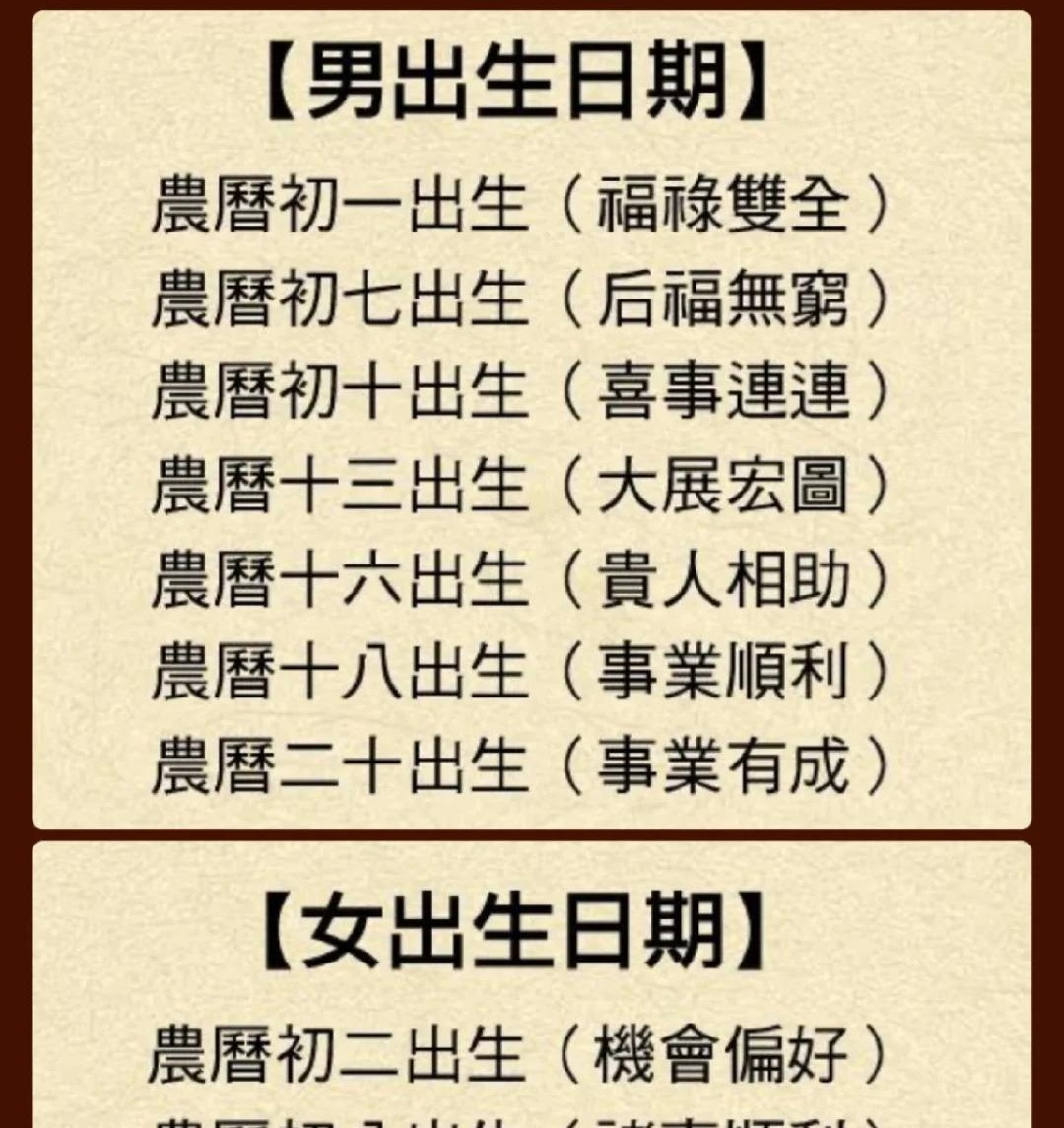 恭喜上榜了！這些農曆出生最好命