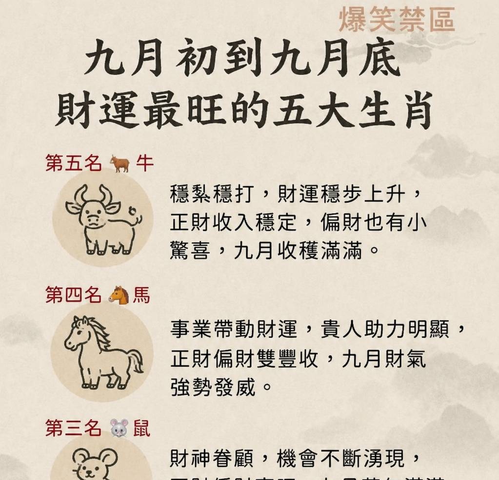 九月初到九月底 財運最旺的五大生肖